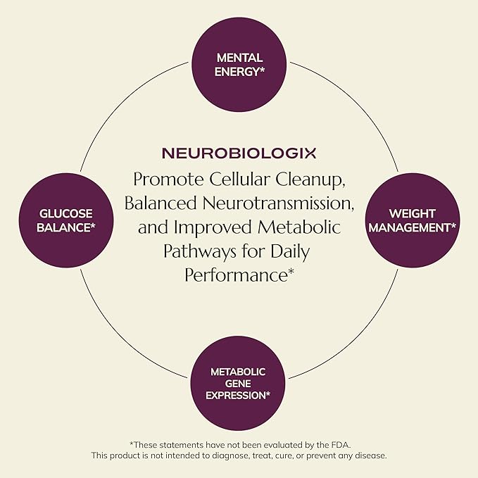 Neurobiologix Metabolic Stimulator, Inositol & Chromium Picolinate Professional Grade Formula, Metabolic Wellness and Cellular Energy for Men and Women, Gluten Free, Non GMO, Vegetarian, 90 Capsules