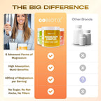 GoBiotix Magnesium Glycinate Powder – Cortisol Supplements for Women and Men – High Absorption Magnesium Complex Calm Supplement with Citrate, Malate – Sugar Free – 420 mg, 60 Servings - Honey Citrus