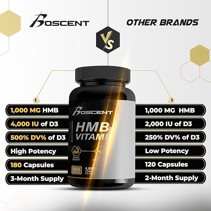 Apigenin Supplement for Sleep & HMB Vitaman D3