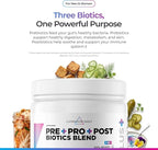 Livingood Daily Pre Pro Post Biotics Blend Powder, Digestive Health Supplement with Prebiotics from Organic Blue Agave Inulin, SBO Probiotics, Probiotics for Women & Men, Non GMO, Vegan, 30 Servings