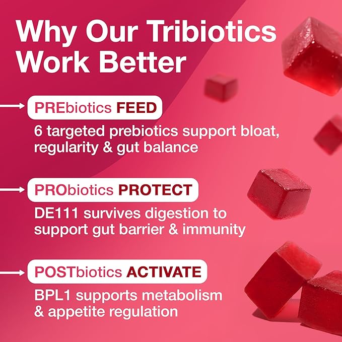 GG360 - Gut Health for Women & Men, Pre Post Probiotics Gummies for Digestive Health, Constipation, Tribiotics for Bloating, Immune Support, Skin & Belly Fat, Tart Cherry – 60 Count