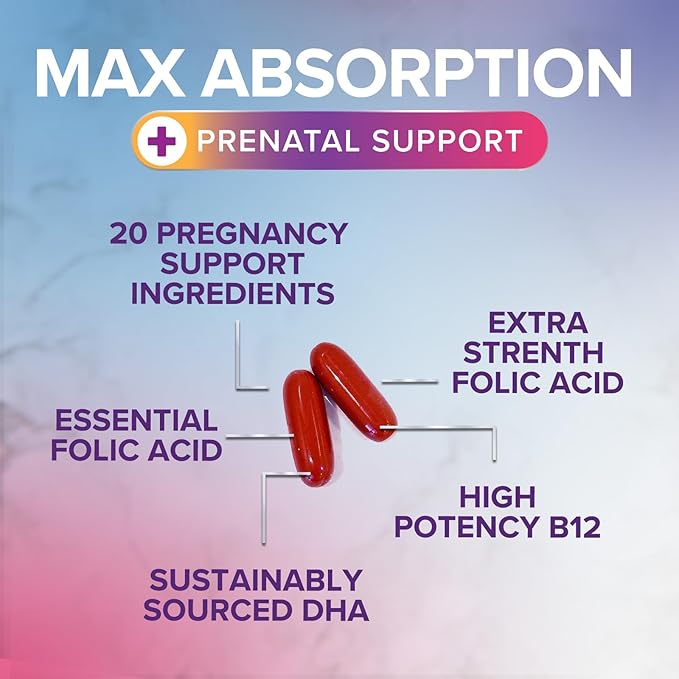 Prenatal Vitamins for Women with Folic Acid + Omega 3 DHA for Fetal Brain Development, Best Prenatal Vitamin Supplement, Daily Pregnancy Multivitamin Nutritional Support, Non-GMO - 60 Softgels