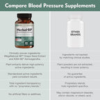 Herbal-BP Natural Blood Pressure Supplement - Supports Circulatory Health | Featuring Grape Seed Extract, Garlic, Hawthorn, Olive Leaf & Ashwagandha for Long-Term Support (3-Pack)