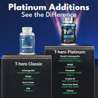 Essential Elements T-Hero Platinum Male Health Supplement for Mens Health - Muscle Growth Support & T-Health with Shoden Ashwagandha, Shilajit, DIM & More - Gym Supplements for Men - 120 Caps