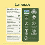 KinderFarms Electrolyte Powder for Kids and Adults - Variety Pack Drink Mix Hydration Packets 28 Count, No Artificial Sweeteners or Flavors, No Synthetic Dyes, Vegan, Non-GMO, Gluten-Free
