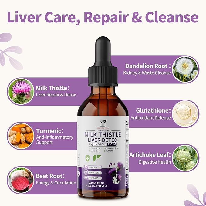 Milk Thistle Liver Support Drops – Liquid Herbal Supplement with Silymarin, Dandelion, Artichoke & Turmeric – Antioxidant Support for Liver Health – Vegan, Non-GMO, 2 Fl Oz