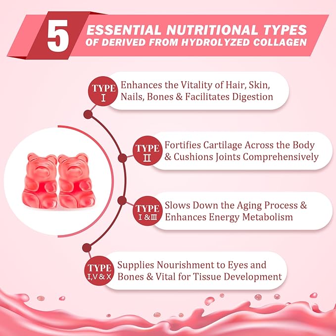 Collagen Peptides Gummies Sugar Free for Women & Men, 2500mg Multi Collagen Type I,II,III,V,X with 15000mcg Biotin & Vitamin C D K2 B12 A E, Hydrolyzed Protein for Hair Skin Nails, Bone, 60Cts