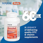Major FeroSul - Ferrous Sulfate 325 mg Tablets - Iron Supplement for Women and Men - Specially Coated Easy-to-Swallow Tablets - Red - 1000 Count