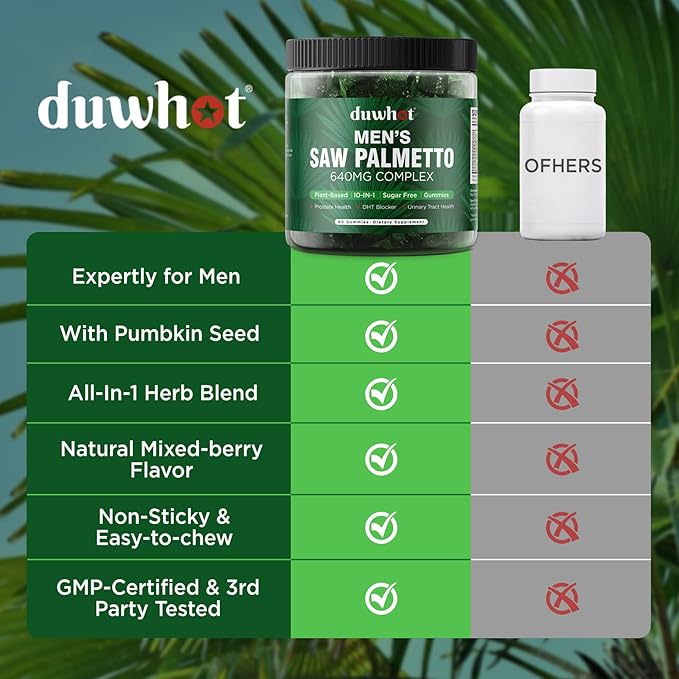 Saw Palmetto Gummies for Men, Organic Saw Palmetto with Pumpkin Seed Oil for Men Overall Health, Enhanced with Pygeum, Nettle, Sugar-Free, Vegan, 60 Chewables