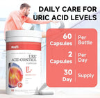 Purge Uric Acid Flush Detox and Cleanse with Tart Cherry, Celery Seed Extract and Turmeric for Daily Joint Comfort and Kidney Support, 60 Capsules