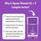 Jigsaw Health Vitamin K2 + E Complex | Promotes Healthy Bones | 60 Softgels | 60 Servings