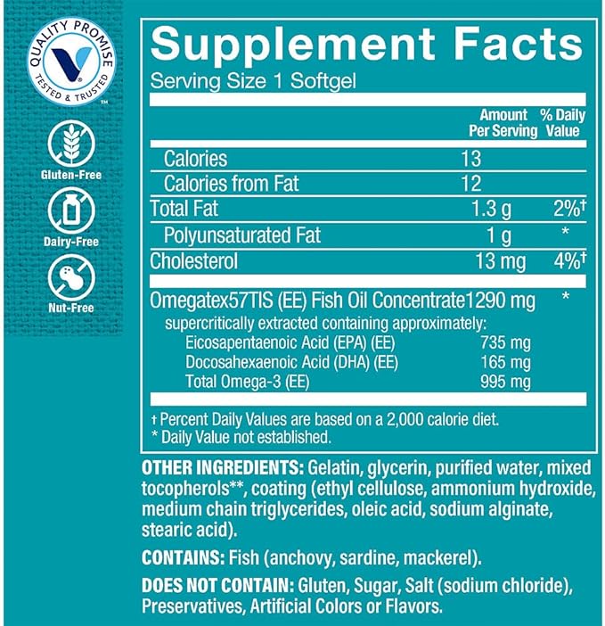 The Vitamin Shoppe Omega 3 Fish Oil 1290 mg EPA & DHA Softgels, Unflavored Fish Oil Supplement for Men & Women, Gluten Free, Dairy Free, 120 Softgels