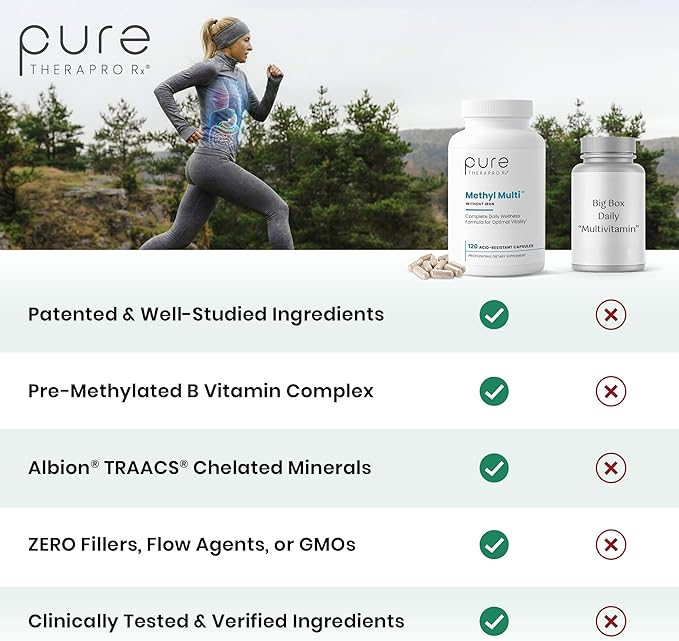 Pure Therapro Rx Methylated Multivitamin for Men and Women | Made in USA | Methyl Multi Without Iron Methyl B12 & Methylfolate | 120 Capsules, 2-Month Supply