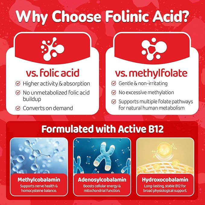 Folinic Acid Gummies for Kids & Adults, 1000 mcg Folate with Triple-Active B12 (Methyl, Adenosyl & Hydroxo), Bioactive Folic Acid, Gentle & Clean