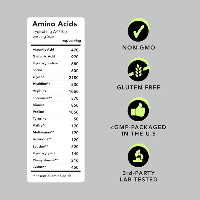 AMANDEAN Marine Collagen Peptides Powder. Double Hydrolyzed for Increased Absorption. Wild-Caught Fish Collagen Supplement. Type 1 & 3 Collagen Protein. 18 Amino Acids for Skin, Hair, Nails.