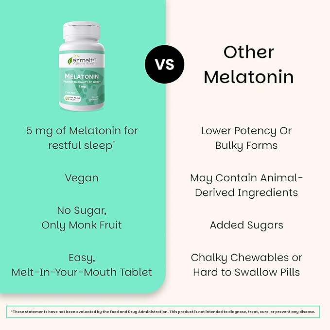 EZ Melts Melatonin - Sleep Support Supplement - No Artificial Flavors - Non-GMO & Sugar-Free - Cool Mint - 60 Dissolvable Tablets (60 Servings)
