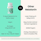 EZ Melts Melatonin - Sleep Support Supplement - No Artificial Flavors - Non-GMO & Sugar-Free - Cool Mint - 60 Dissolvable Tablets (60 Servings)