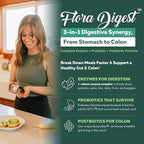 Flora Digest - 3-in-1 Max Strength Digestive Enzymes + Gut Surviving Probiotics & ButyraGen® Postbiotic for Optimal Digestion, Bloating Relief, Regularity, Gut Lining & Colon Support - (30 Capsules)