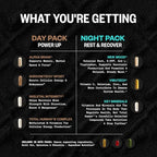 ONNIT Total Human Adult Multivitamin Comprehensive Capsule Packs with Day and Night Support, Daily Vitamin Packs for Men and Women, Dietary Supplement Capsules, 30-Day Supply, 60 Packs
