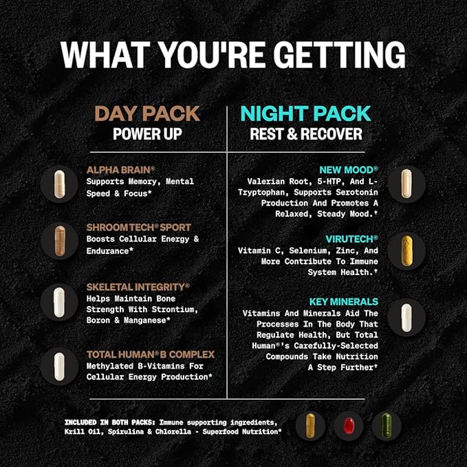 ONNIT Total Human Adult Multivitamin Comprehensive Capsule Packs with Day and Night Support, Daily Vitamin Packs for Men and Women, Dietary Supplement Capsules, 30-Day Supply, 60 Packs