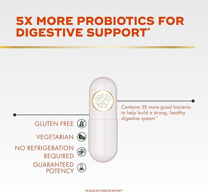 Align Probiotic Extra Strength, Probiotics for Women and Men, #1 Doctor Recommended Brand‡, 5X More Good Bacteria to Help Support a Healthy Digestive System*, 21 Capsules