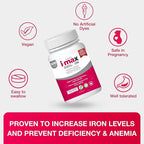 i-max Iron Supplement 150 mg, Vitamin C 250 mg & B12 1000 mcg, Iron Supplement Treatment for Women & Men, Once Daily, 100 Capsules