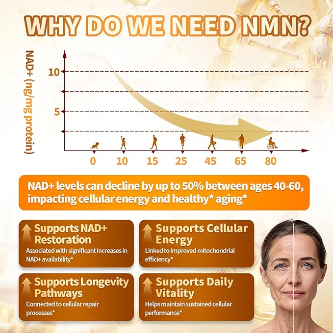 15-in-1 Liposomal NMN Supplement, 2000mg per* Serving*, 120 Day Supply, 99% Pure, NAD+ NMNH Alternative with Nicotinamide Mononucleotide, Resveratrol, TMG, CoQ10, Quercetin & Glutathione, 120 Capsules