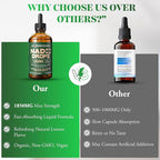 Pure NAD+ Supplements 1850mg Liquid Drops for Women & Man | Nicotinamide Riboside Organic NAD Plus Boosting Supplement - Natural Lemon Flavor