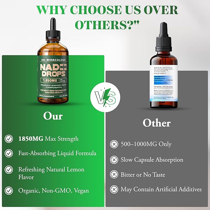 Pure NAD+ Supplements 1850mg Liquid Drops for Women & Man | Nicotinamide Riboside Organic NAD Plus Boosting Supplement - Natural Lemon Flavor
