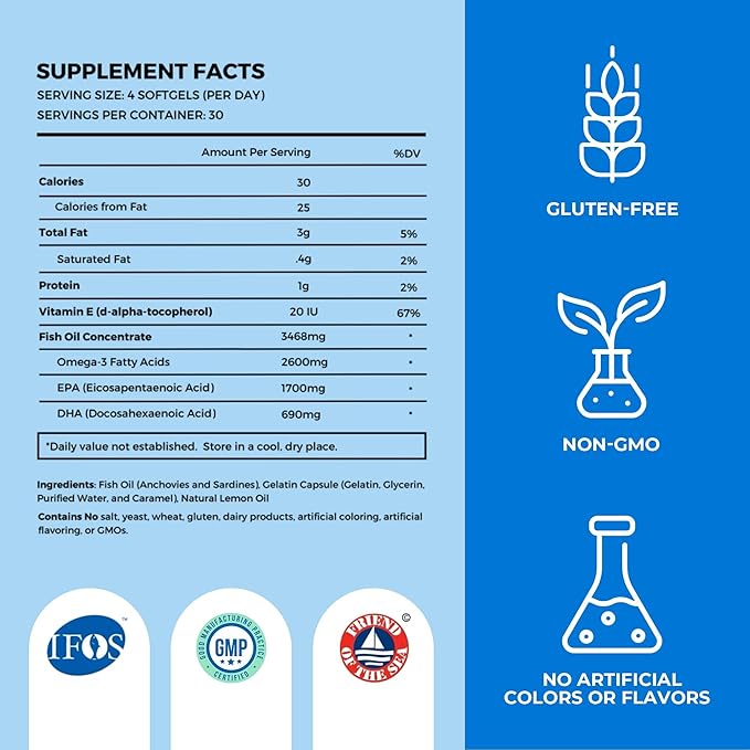 OMAPURE Wild Caught Omega-3 Supplements with High EPA & DHA (10 Bottles, 120 Softgels) - Burpless Formula Supports Heart & Joint Health, Promotes Brain Function