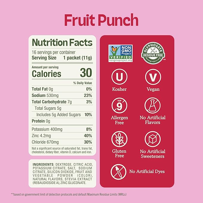 KinderFarms Electrolyte Powder for Kids and Adults - Variety Pack Drink Mix Hydration Packets 28 Count, No Artificial Sweeteners or Flavors, No Synthetic Dyes, Vegan, Non-GMO, Gluten-Free