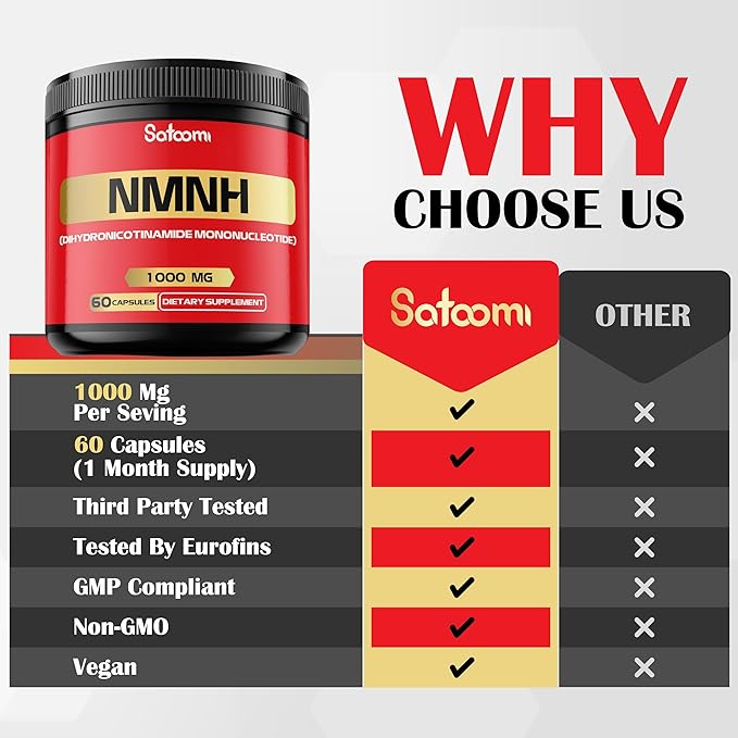 NMNH (Dihydronicotinamide Mononucleotide) -NMN Supplement Alternative - 1000mg per Serving NAD Supplement to Support NAD - 60 Capsules - 30 Days Supply