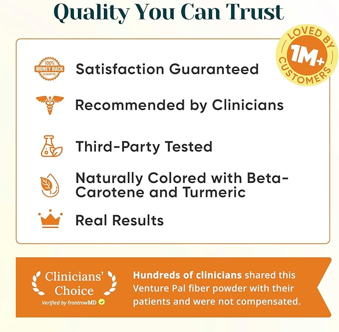 6-in-1 Daily Fiber Powder Supplement, Premium Acacia Fiber for Digestive & Gut Health, Sugar Free, GLP-1 Friendly Fiber Powder with Prebiotic, Probiotics, Collagen Peptides & Electrolytes - For Women
