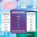 Neurotril Capsules, Official Neuro tril Pills with All Natural Ingredients, Advanced Neurotril Capsules Overall Health and Wellness Vitamin Formula with Maximum Strength Multivitamins (60 Capsules)