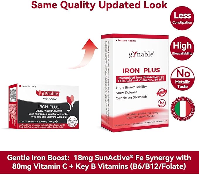 Gentle Iron Supplement for Women Anemia: Slow Release Iron Pills Clinically Shown to Support Iron for Prenatal Pregnant Patented SunActive Tech, with Folic Acid, B12, Vitamin C & B6, 18 mg, 20 Tablets