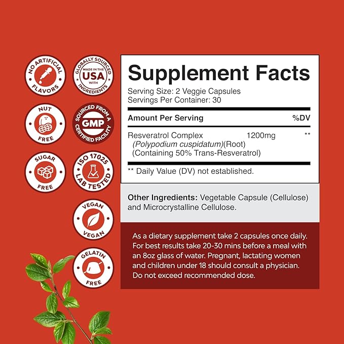Bundle of Women's Saw Palmetto and Resveratrol Supplement - Saw Palmetto Extract Capsules with Maca Root & Biotin for Hair Loss and AMPK Metabolic Activator for Metabolism Boost & Cellular Efficiency