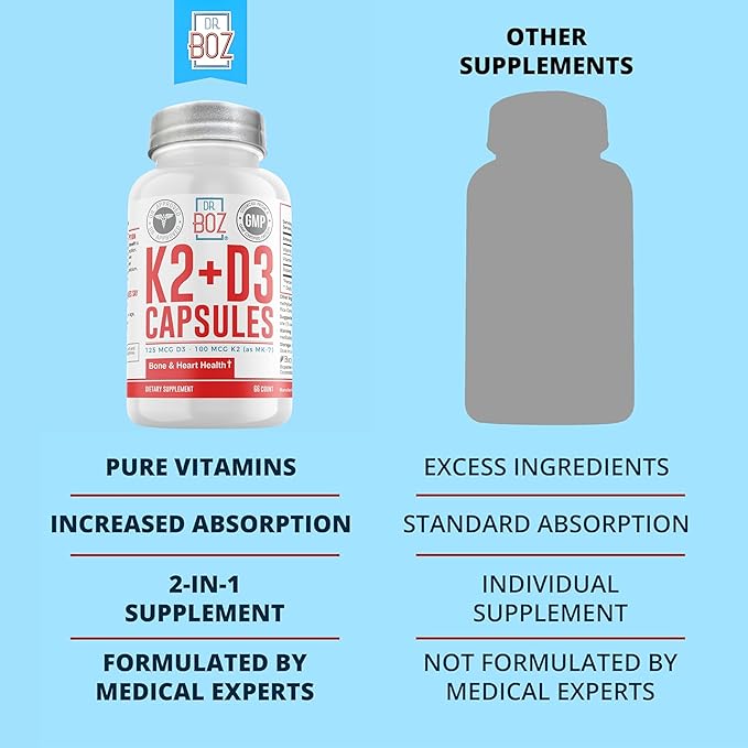 Dr. Boz - K2+D3 Capsules, 66 Servings - Vitamin D3 K2 Supplement with BioPerine - Bone & Heart Health - Enhanced Absorption - Quality Tested - Made in The USA - 5000iu (D3) - 400iu (K2) - Self Care
