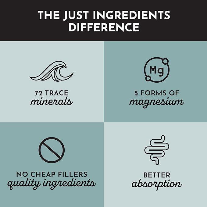 Just Ingredients Magnesium Complex - Five Bioavailable Forms for Relaxation, Sleep, Mood Support - 60 Capsules