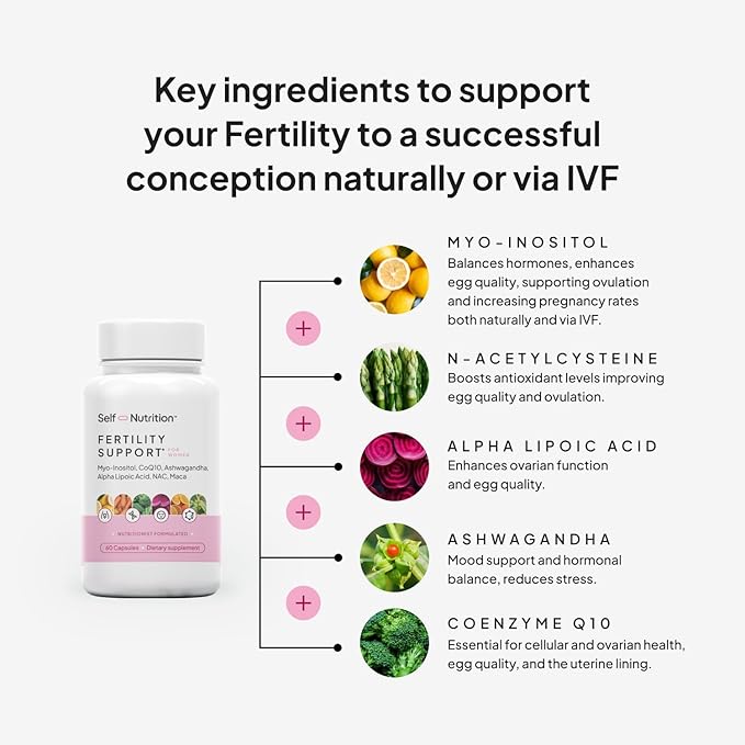 Fertility Support for Women | Conception for Her, Coenzyme Q10, Ashwagandha, Myo-Inositol & More| Support Cycle Regularity & Ovulation| Vegan, Non-GMO, USA Made-60 Capsules