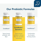 Researched Nutritionals CoreBiotic Sensitive - Vegan Probiotics for Low FODMAP Diet - Spore Based Probiotic Supplement to Support Microbiome & Gut Health - Researched Strains (60 Capsules)