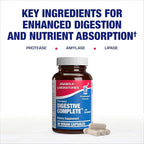 Plant Based Multi Digestive Enzymes Supplement - Clinically Formulated Digestion Supplement with Soothing Herbs and Enzymes for Women and Men for Protein Carb & Fat Digestive Complete (90ct)