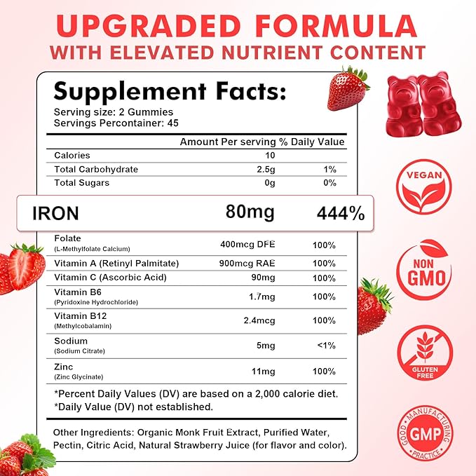 180 Count | Iron Supplement for Women,Men & Kids, Iron Gummies for Iron Deficiency & Anemia with Vitamin C B6 B12,Folate-Iron Supplement Support Bl♡♡d Oxygen & Energy Boost, Vegan,Non-GMO &Gluten Free