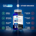 We Like Vitamins Lycopene Supplements for Men - Lycopene 20mg Per Serving - 200 Capsules - Super Antioxidant which Helps Support Immune System and Prostate Health