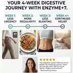 Digestive Enzymes with ox Bile - Supplements for No Gallbladder - Helps Digest Meals Small or Large - Including HCL - Pepsin - Papain & Bromelain - Purified Bile Salts - Gallbladder Support 60ct