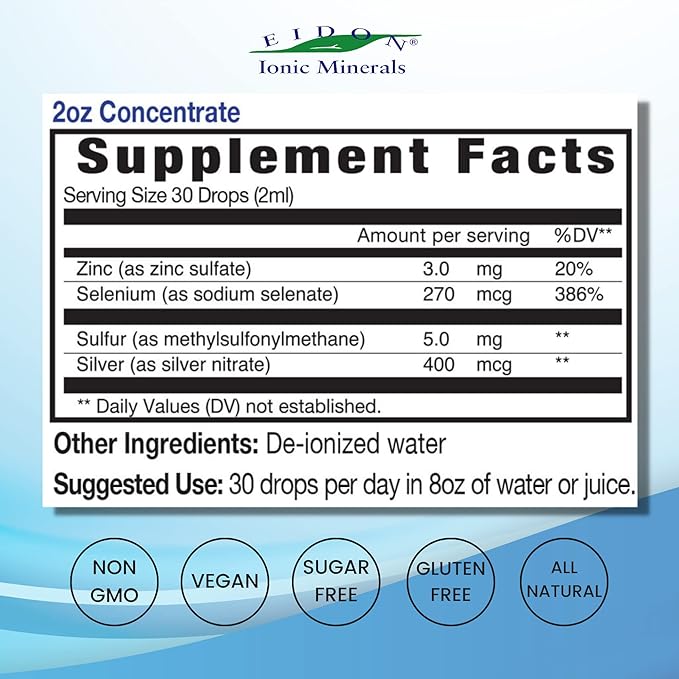 Eidon Immune Support Supplement Liquid Concentrate - Immune Booster Mineral Drops with Zinc, Selenium, Sulfur, Support & Maintain Immune System, Bioavailable, No Preservatives or Additives - 2 oz