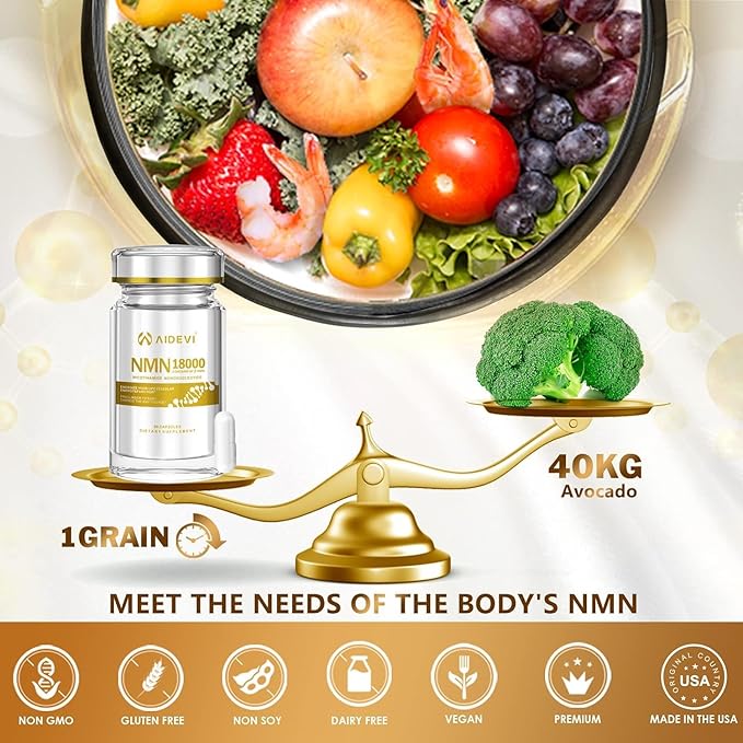 NMN 18000 480mg - 99% Pure Nicotinamide Mononucleotide Supplement with Resveratrol, Nobel Laureate Developed, Third-Party Tested, Increased NAD+ Levels, Healthy Aging, 60-Day Supply 1pcs