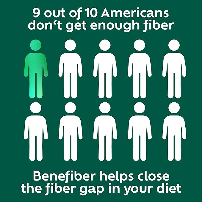 Benefiber Prebiotic Fiber Supplement Caplets,84 Count (Pack of 2)