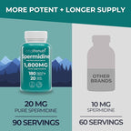 LongLifeNutri Spermidine 20mg, Supports Cellular Health & Brain Function - 180 Count, 2 Serving Size, Vegan Capsules, Wheat Germ Extract, Naturally Support Wellness, Lab Tested, Crafted in USA
