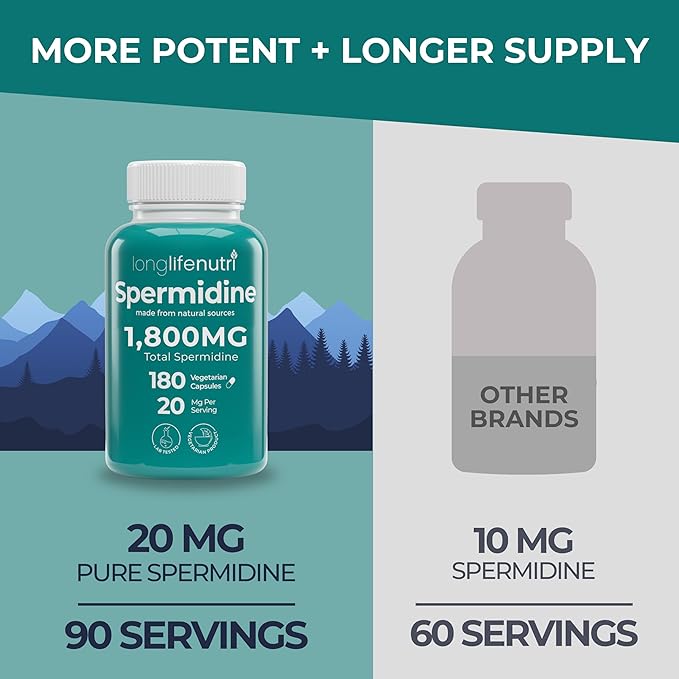LongLifeNutri Spermidine 20mg, Supports Cellular Health & Brain Function - 180 Count, 2 Serving Size, Vegan Capsules, Wheat Germ Extract, Naturally Support Wellness, Lab Tested, Crafted in USA