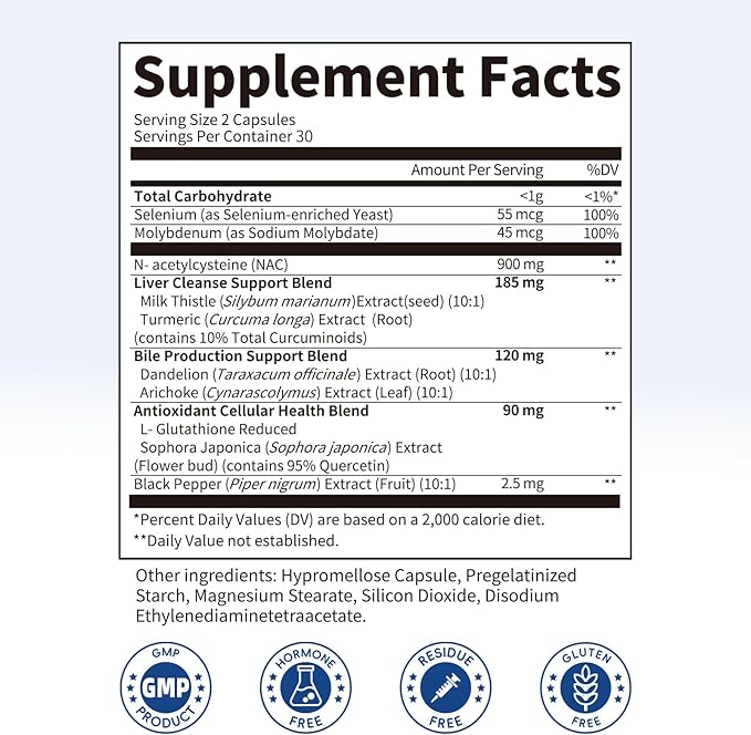 NAC Supplement 900 mg – Liver Cleanse Detox & Repair, Antioxidant & Cellular Health, Alcohol Defense Support – N-Acetyl Cysteine Capsules with Milk Thistle, Turmeric, Dandelion & Artichoke – 60 Count
